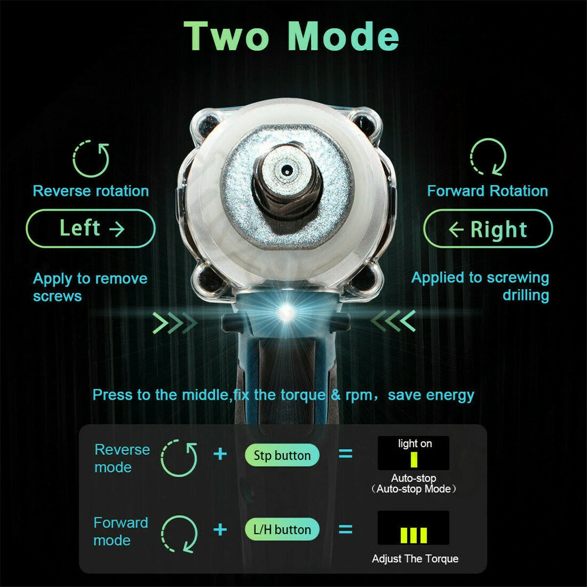 Clé à chocs sans fil Drillpro 18V 0-3200 tr/min avec moteur sans balais et lumière LED, clé électrique adaptée pour Makita DTW285Z